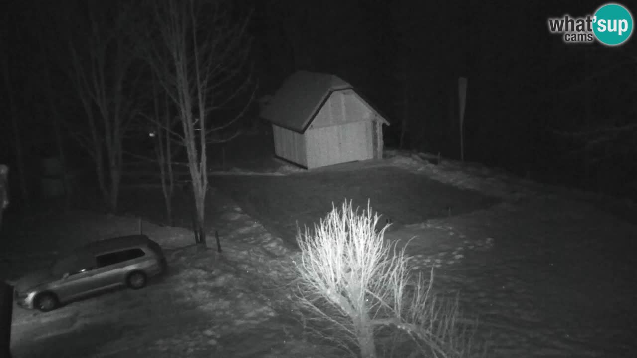 Webcam Lukanja – Pohorje houses a Water village