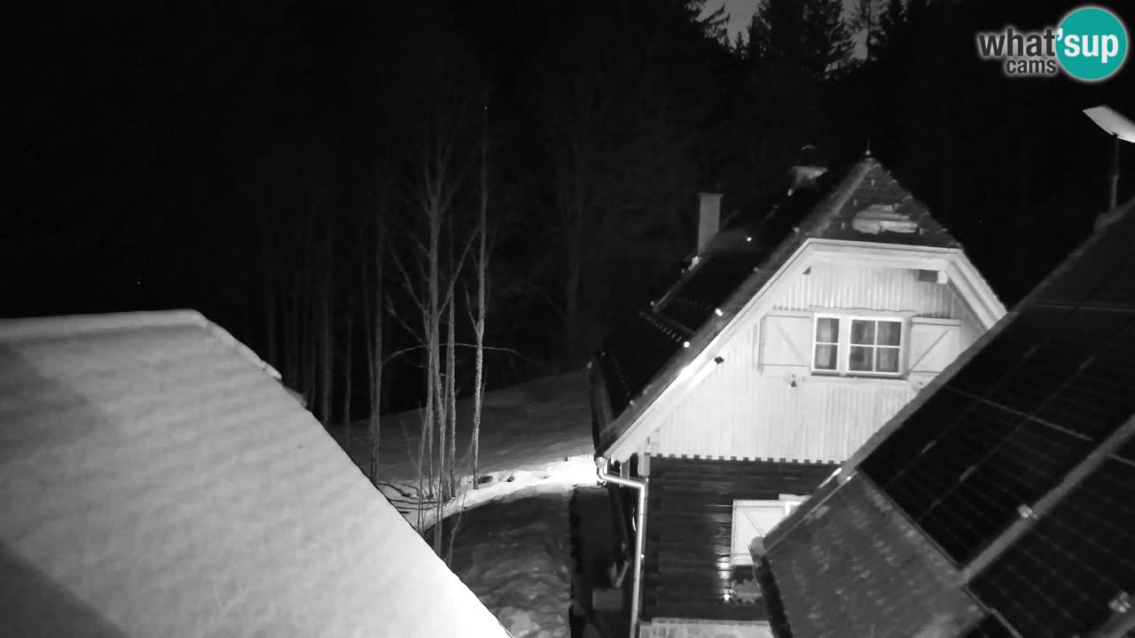 Web kamera Lukanja – Water Village | Pohorje Houses