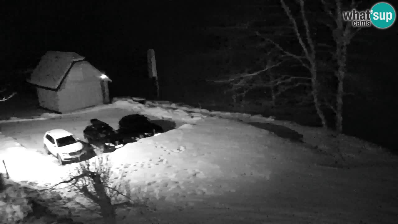 Webcam Lukanja – Water Village | Pohorje Houses