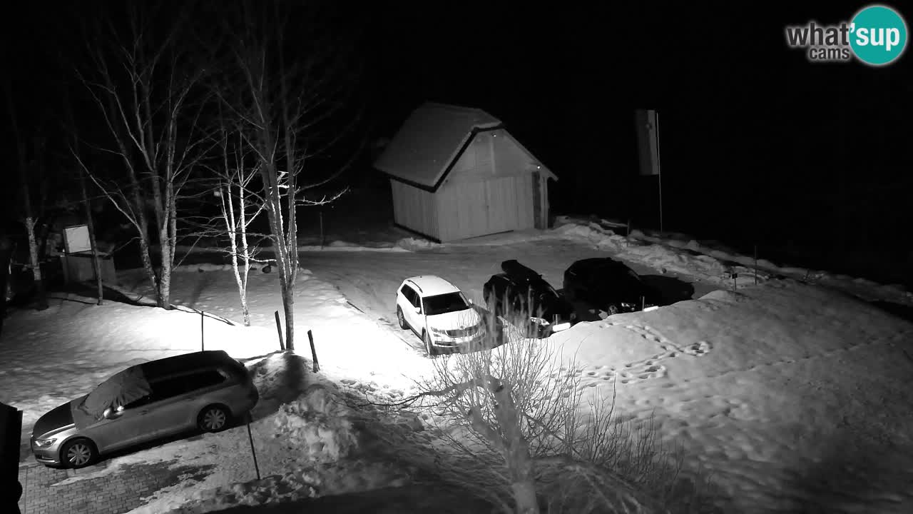 Webcam Lukanja – Pohorje houses a Water village