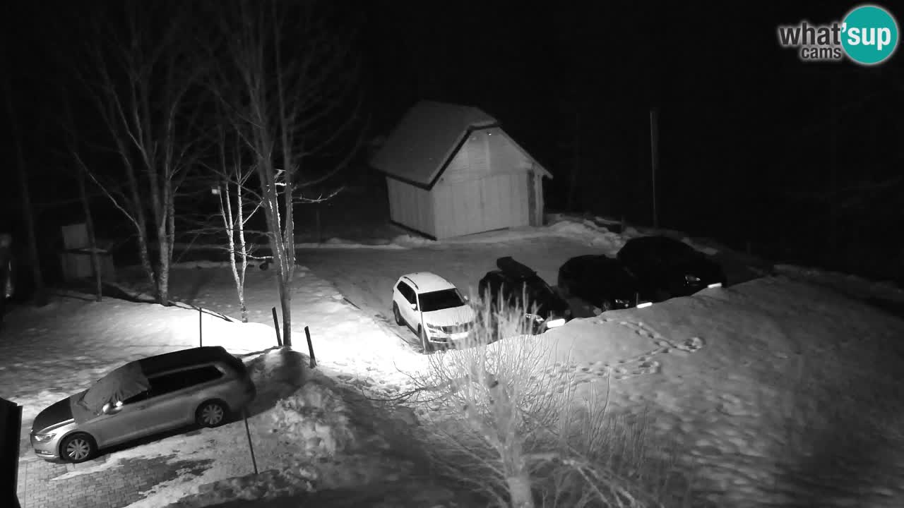 Webcam Lukanja – Pohorje houses a Water village