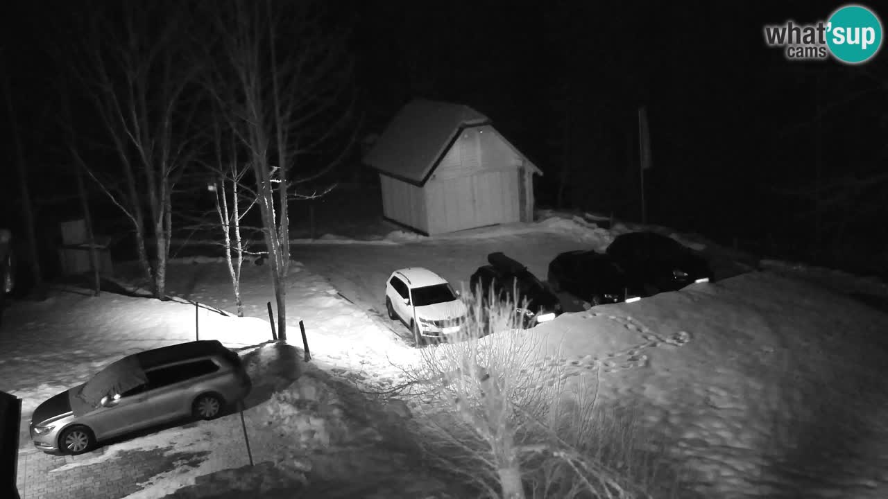 Webcam Lukanja – Pohorje houses a Water village