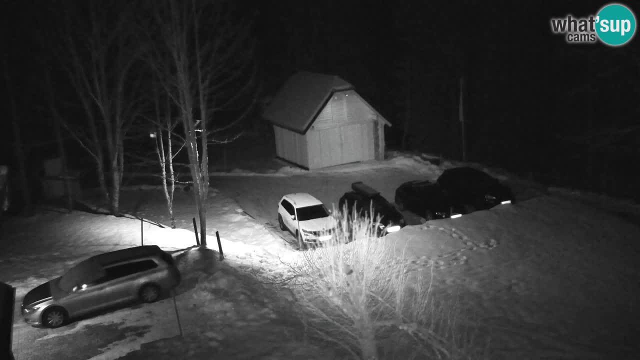 Webcam Lukanja – Pohorje houses a Water village