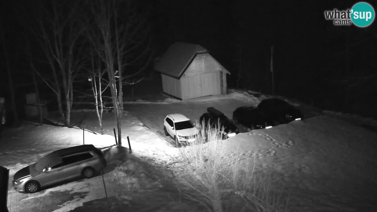 Webcam Lukanja – Water Village | Pohorje Houses