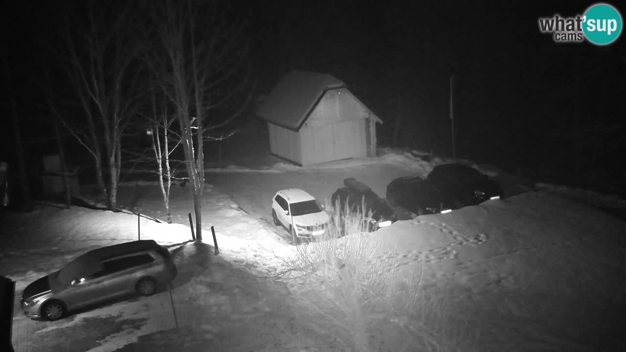 Webcam Lukanja – Water Village | Pohorje Houses