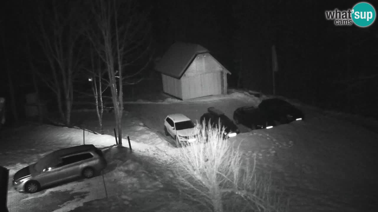 Webcam Lukanja – Pohorje houses a Water village