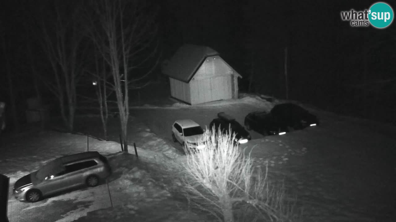 Webcam Lukanja – Water Village | Pohorje Houses