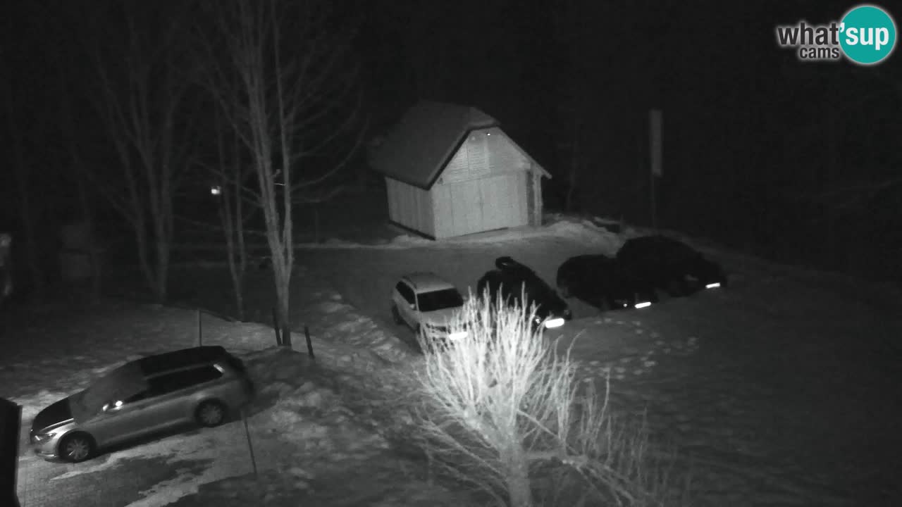 Webcam Lukanja – Pohorje houses a Water village