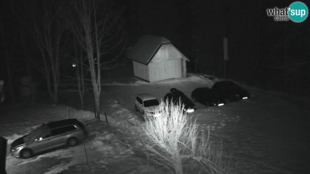 Webcam Lukanja – Pohorje houses a Water village