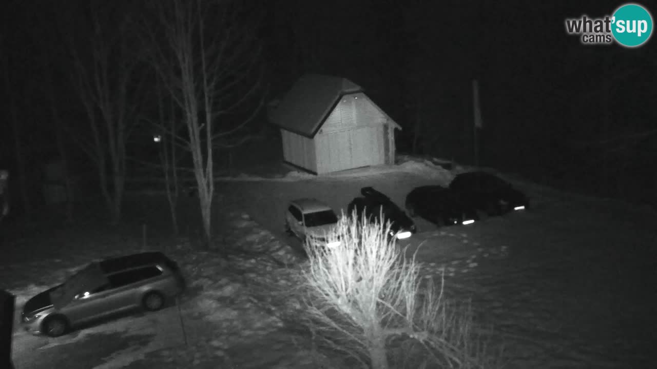 Webcam Lukanja – Pohorje houses a Water village