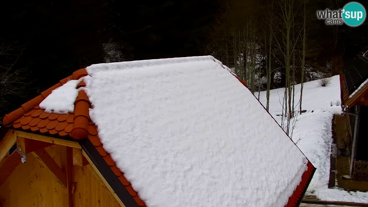 Webcam Lukanja – Water Village | Pohorje Houses