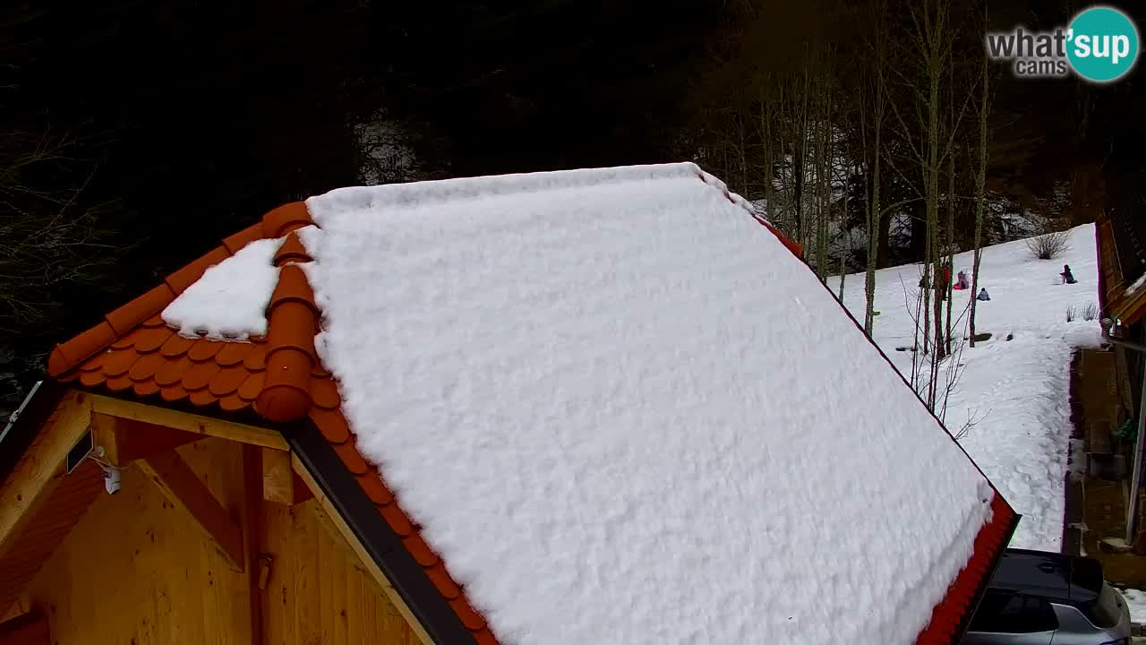 Webcam Lukanja – Water Village | Pohorje Houses