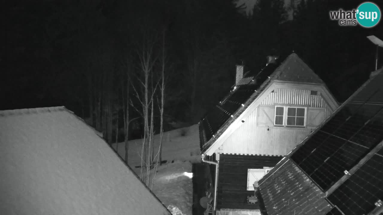 Webcam Lukanja – Pohorje houses a Water village