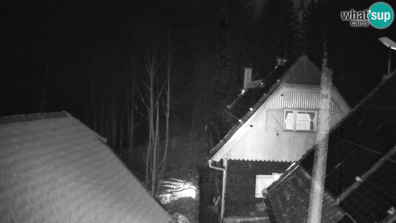 Webcam Lukanja – Water Village | Pohorje Houses