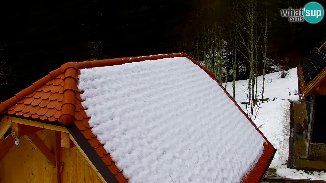 Webcam Lukanja – Water Village | Pohorje Houses