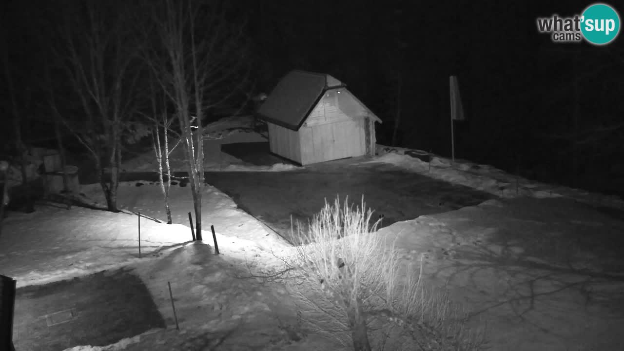 Webcam Lukanja – Pohorje houses a Water village