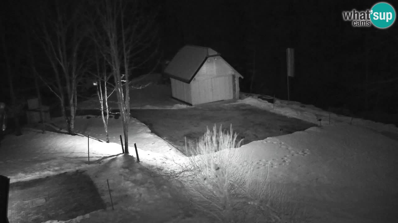 Webcam Lukanja – Water Village | Pohorje Houses