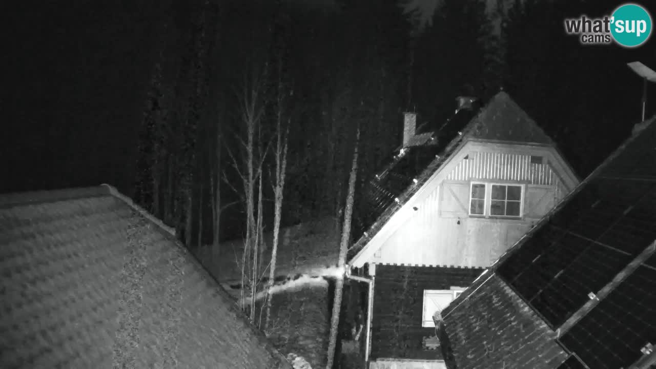 Webcam Lukanja – Pohorje houses a Water village