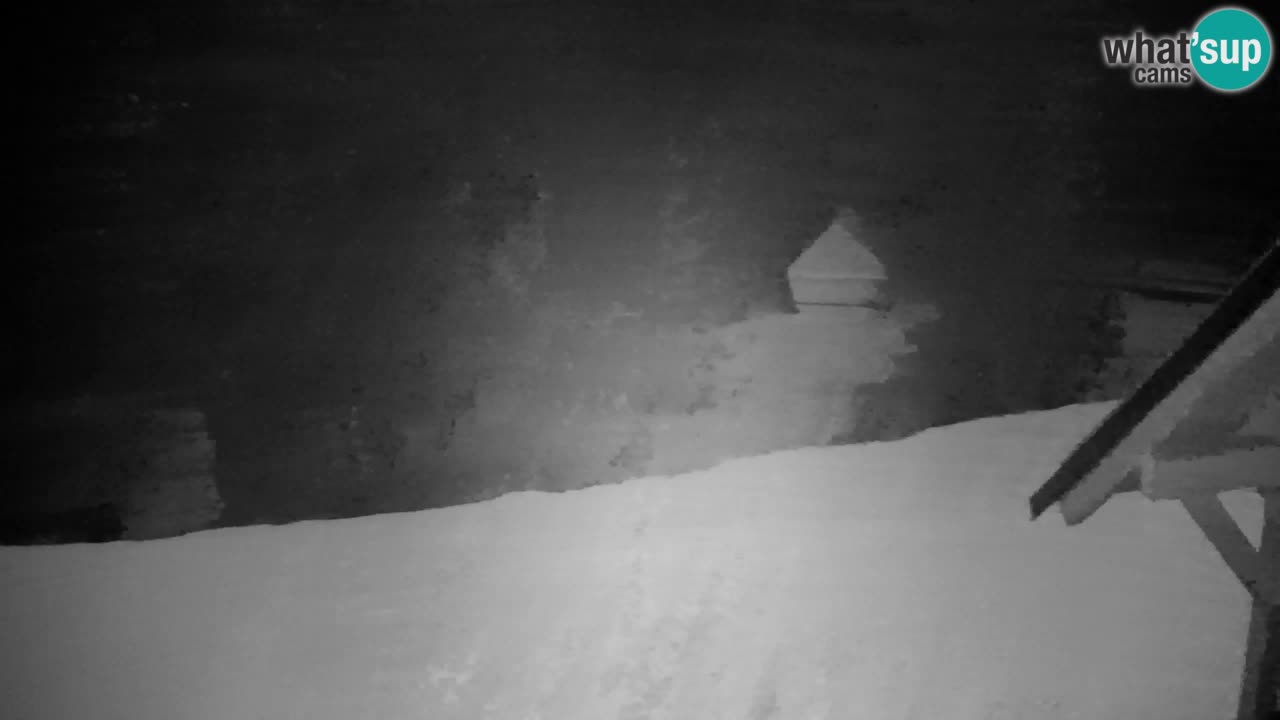 Webcam Lukanja – Pohorje houses a Water village