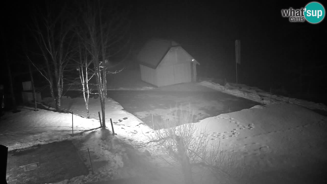 Webcam Lukanja – Water Village | Pohorje Houses