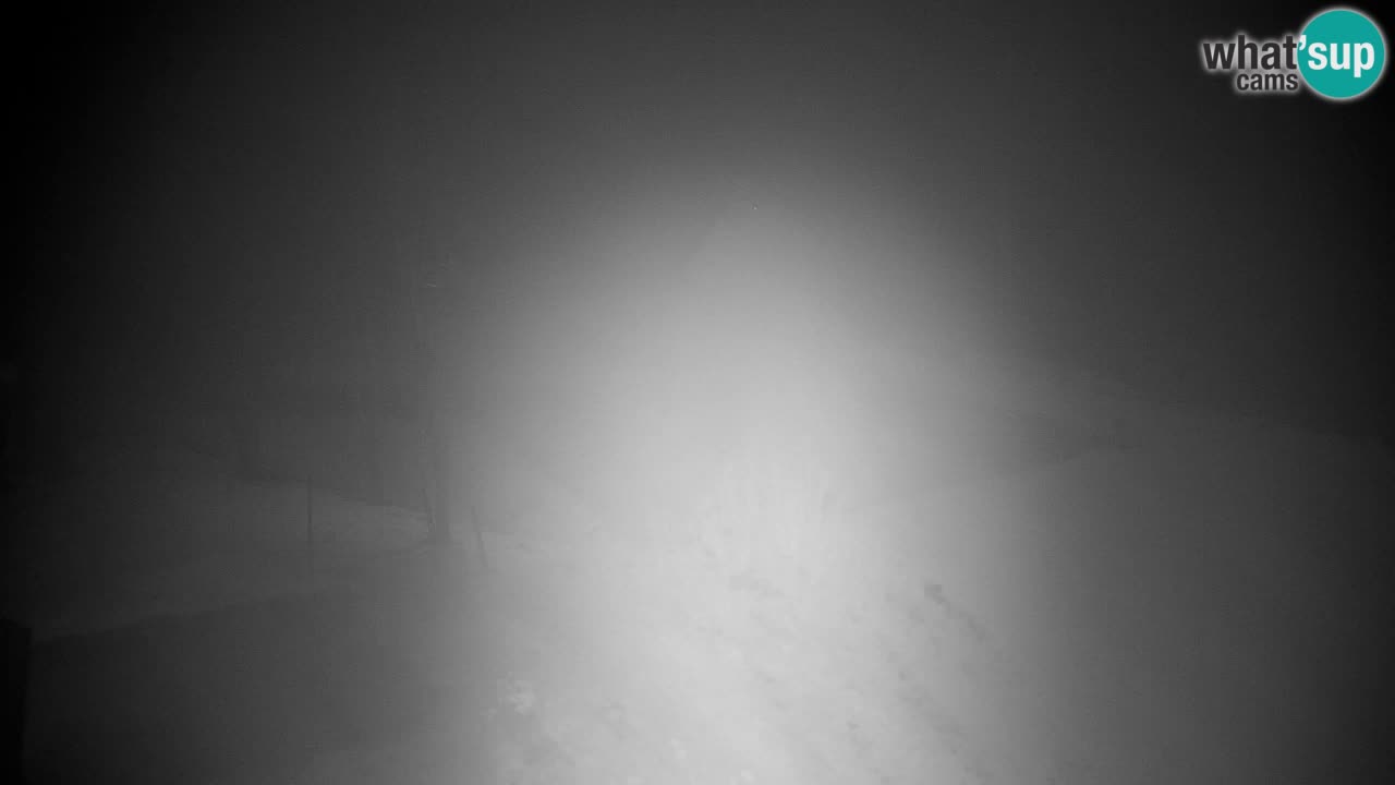 Webcam Lukanja – Water Village | Pohorje Houses