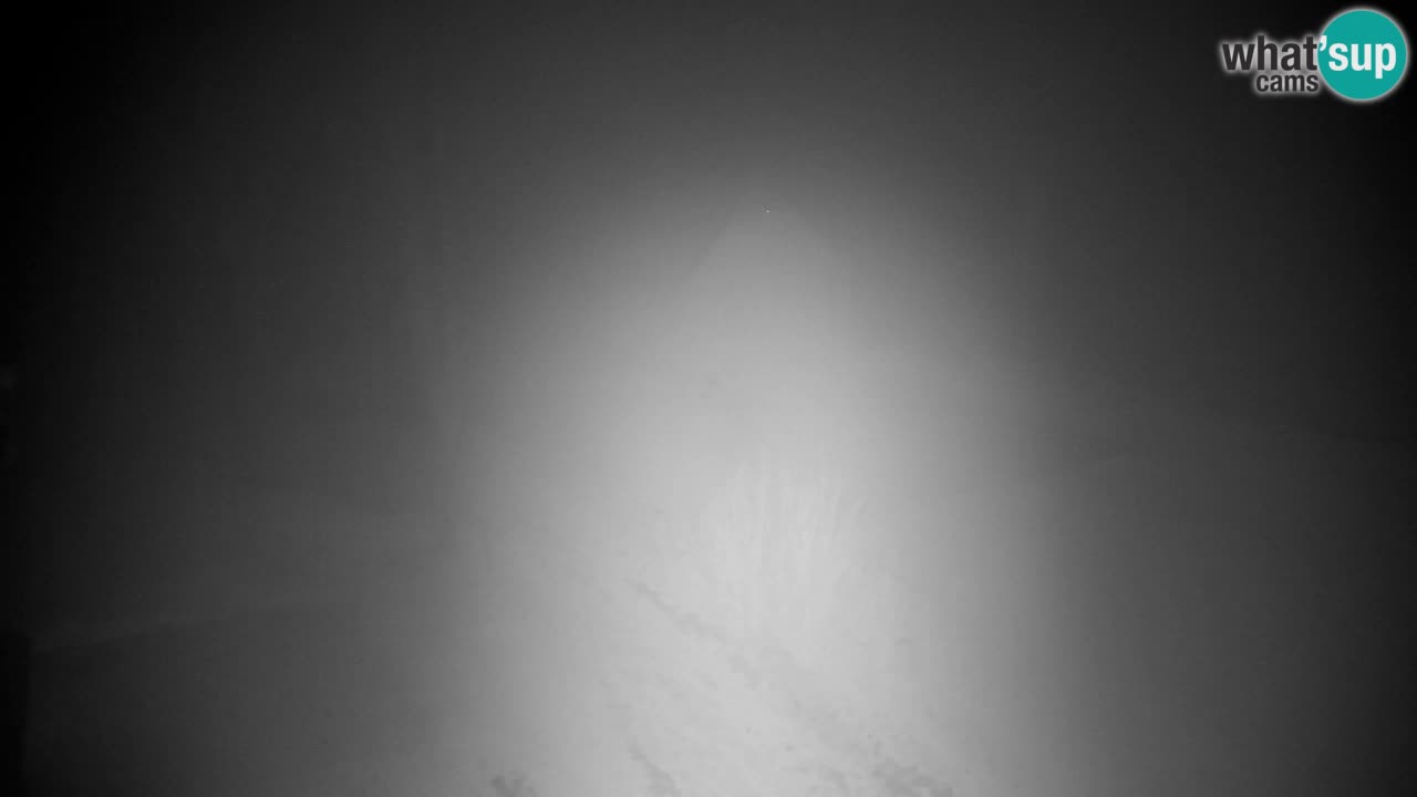 Webcam Lukanja – Pohorje houses a Water village