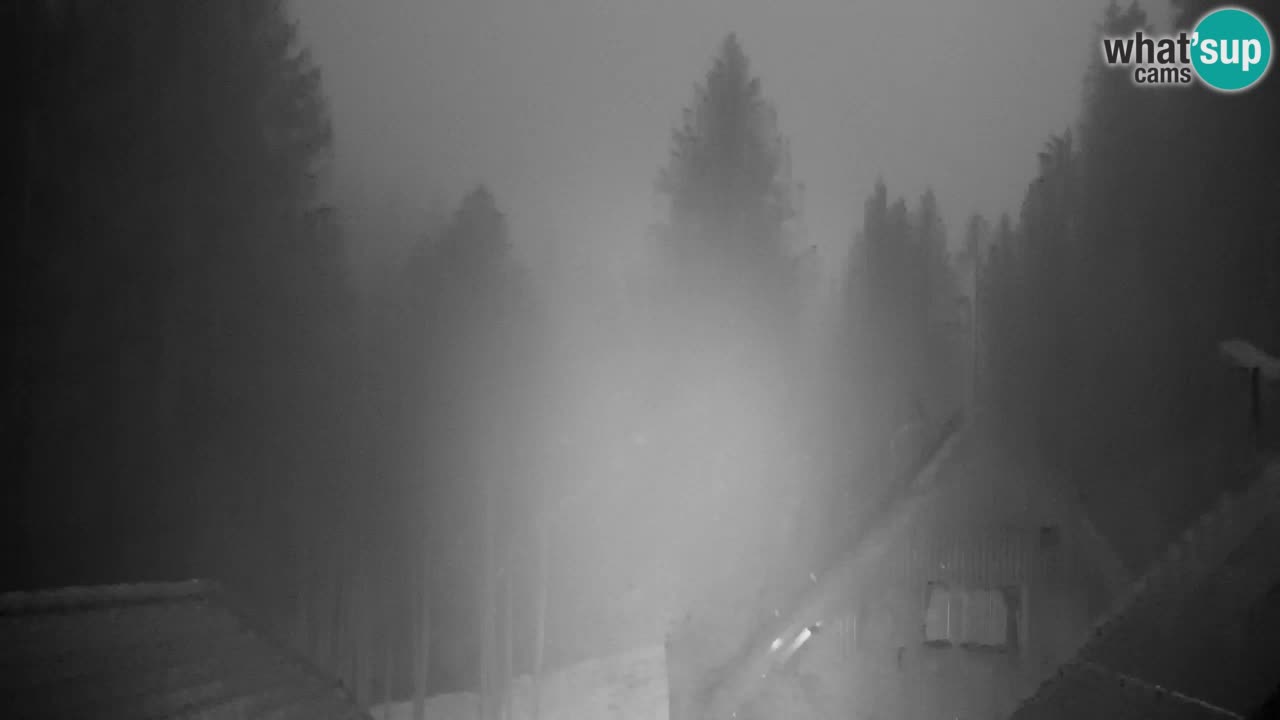 Webcam Lukanja – Water Village | Pohorje Houses