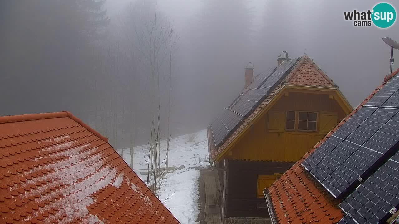 Webcam Lukanja – Water Village | Pohorje Houses