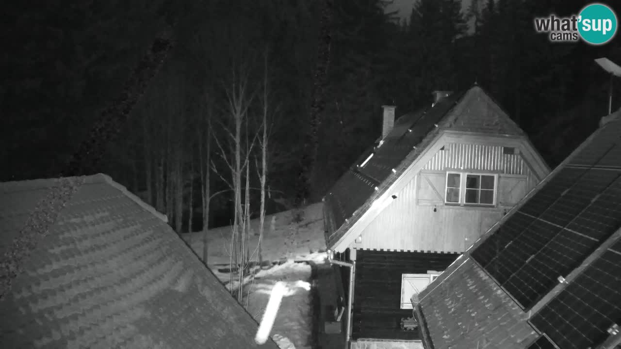 Webcam Lukanja – Water Village | Pohorje Houses