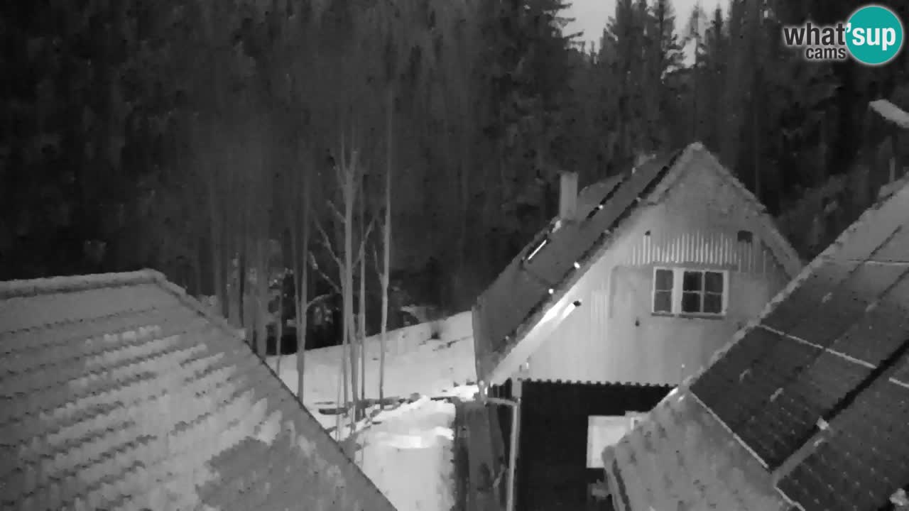 Webcam Lukanja – Water Village | Pohorje Houses