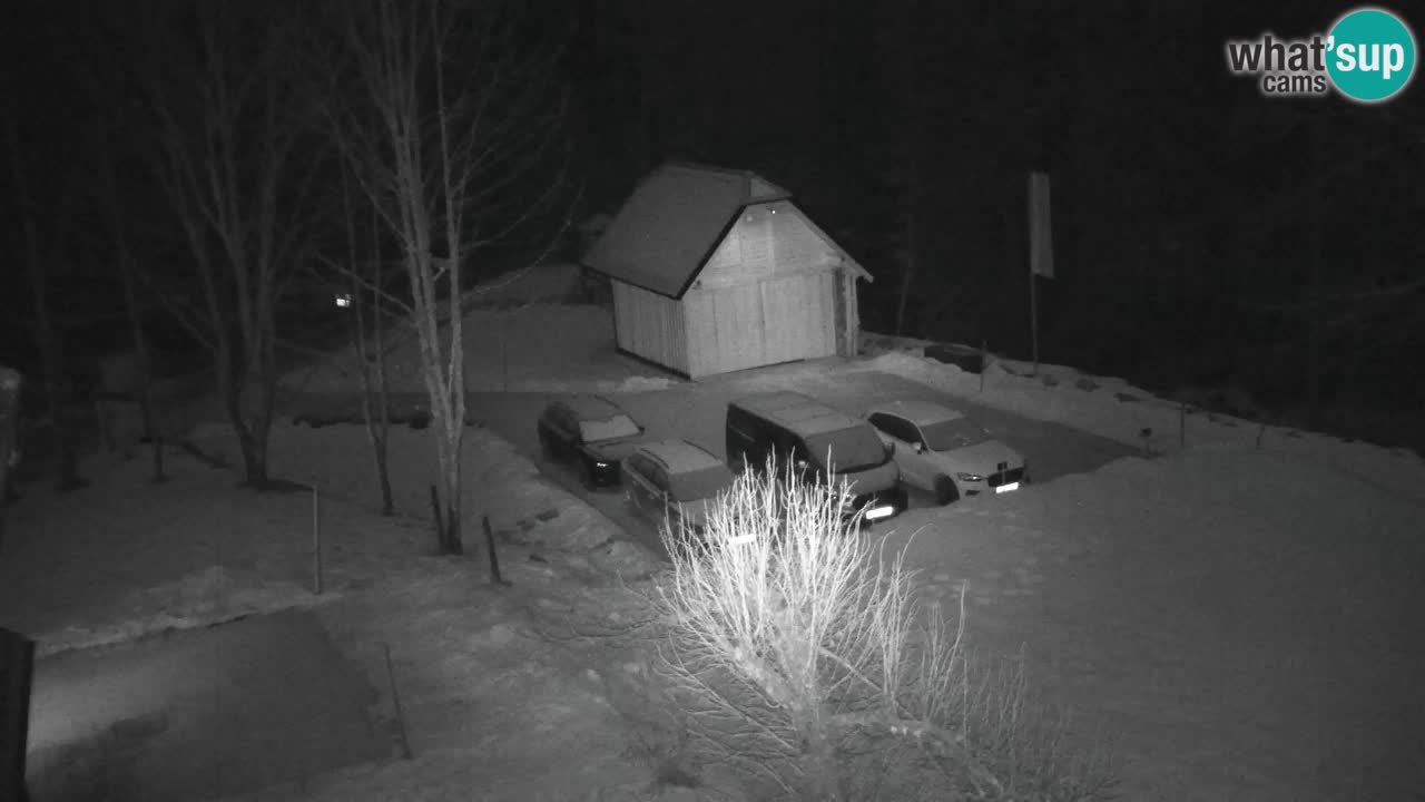 Webcam Lukanja – Water Village | Pohorje Houses