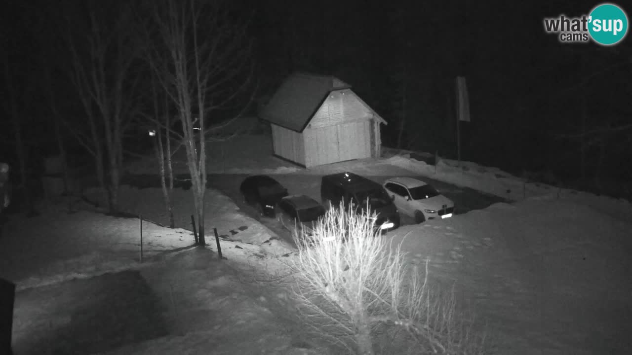 Webcam Lukanja – Pohorje houses a Water village