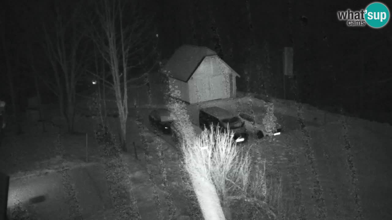 Webcam Lukanja – Pohorje houses a Water village