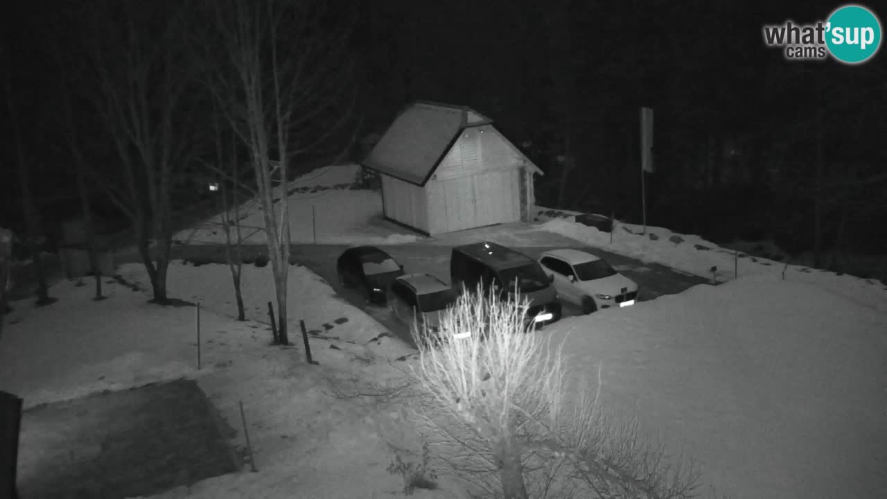 Webcam Lukanja – Pohorje houses a Water village