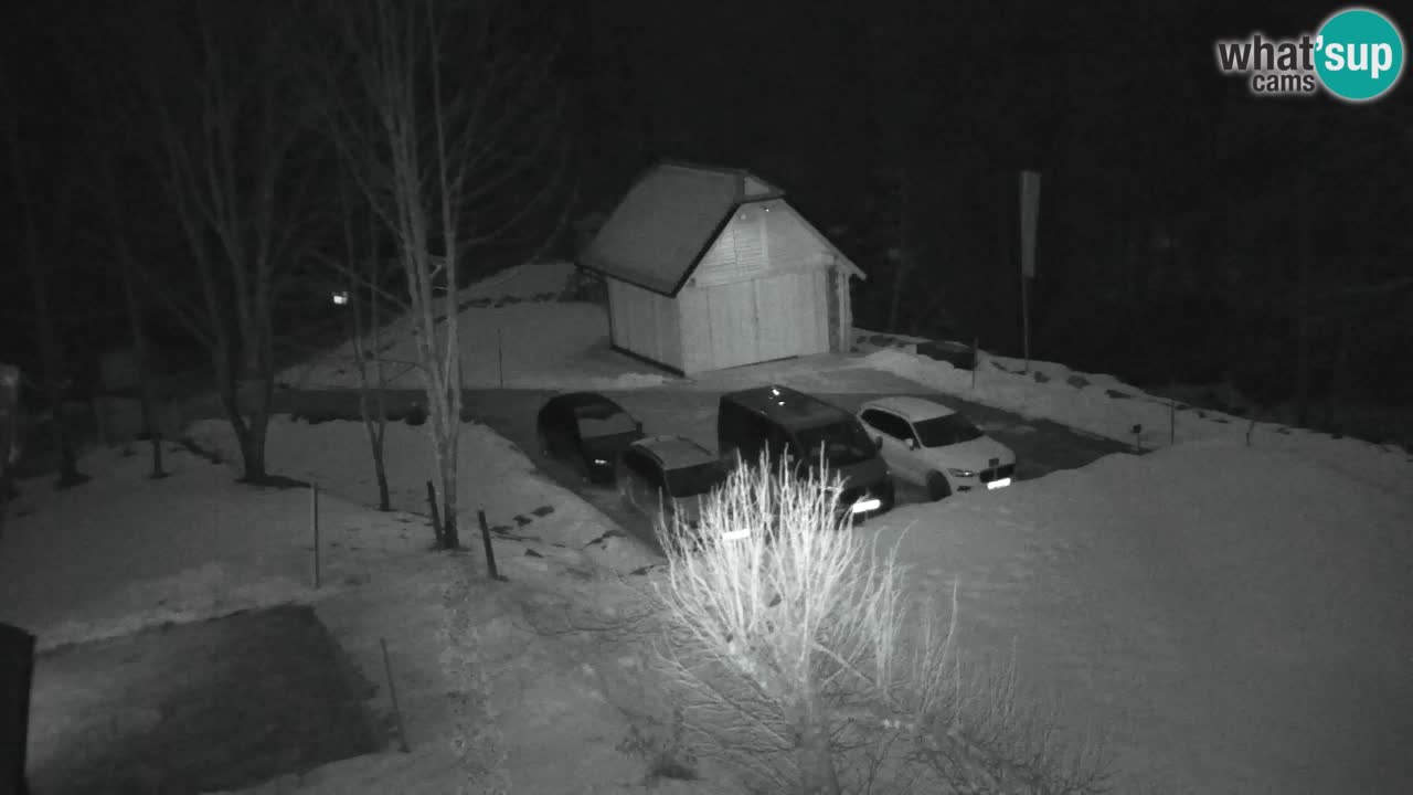 Webcam Lukanja – Pohorje houses a Water village