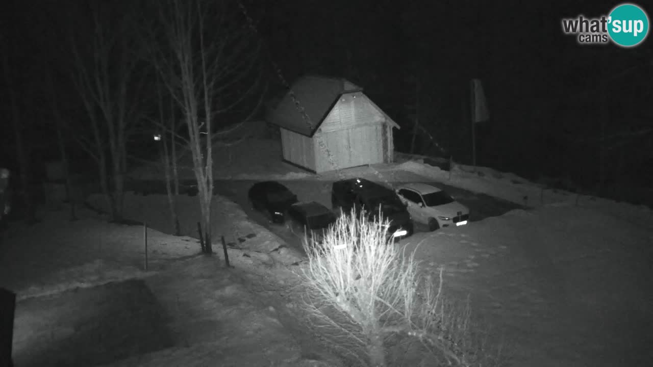 Webcam Lukanja – Pohorje houses a Water village