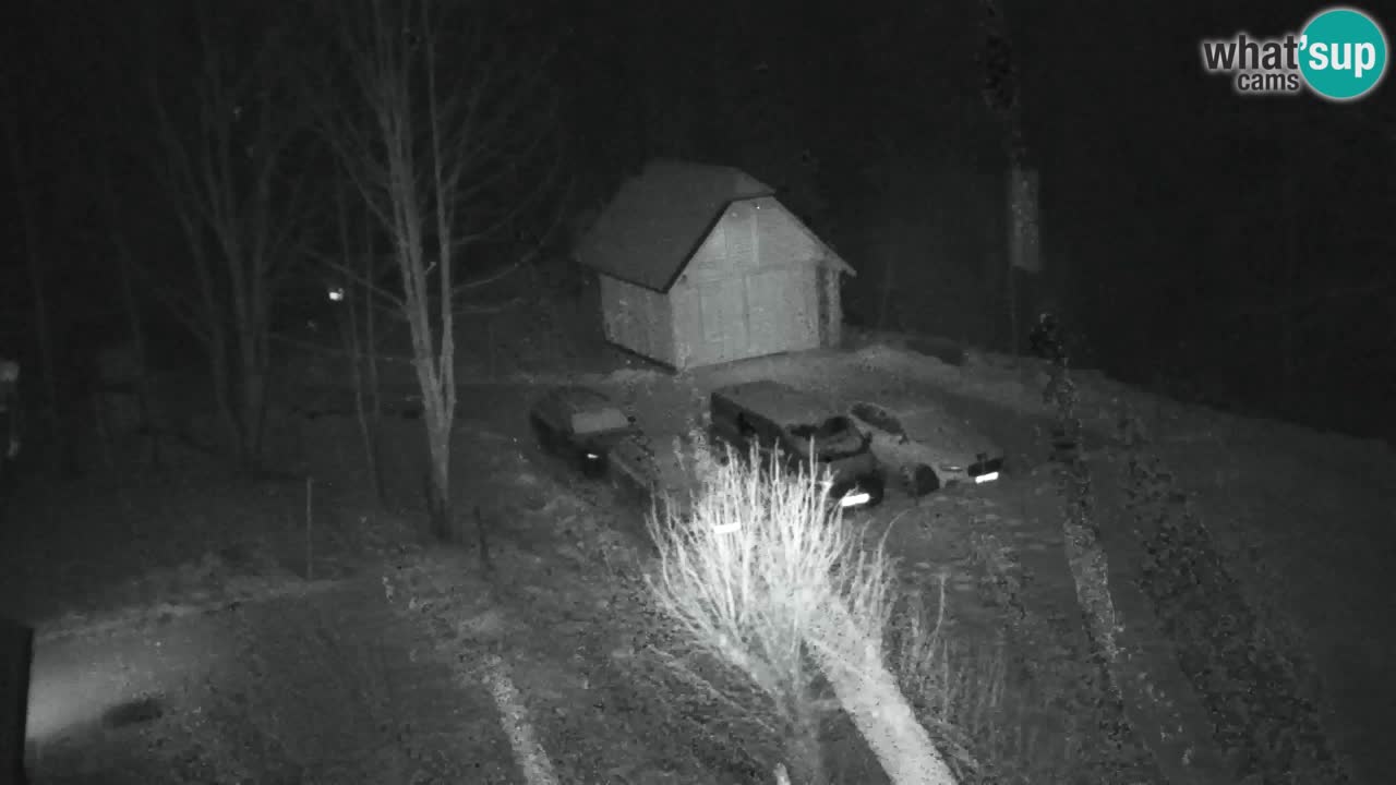 Webcam Lukanja – Water Village | Pohorje Houses