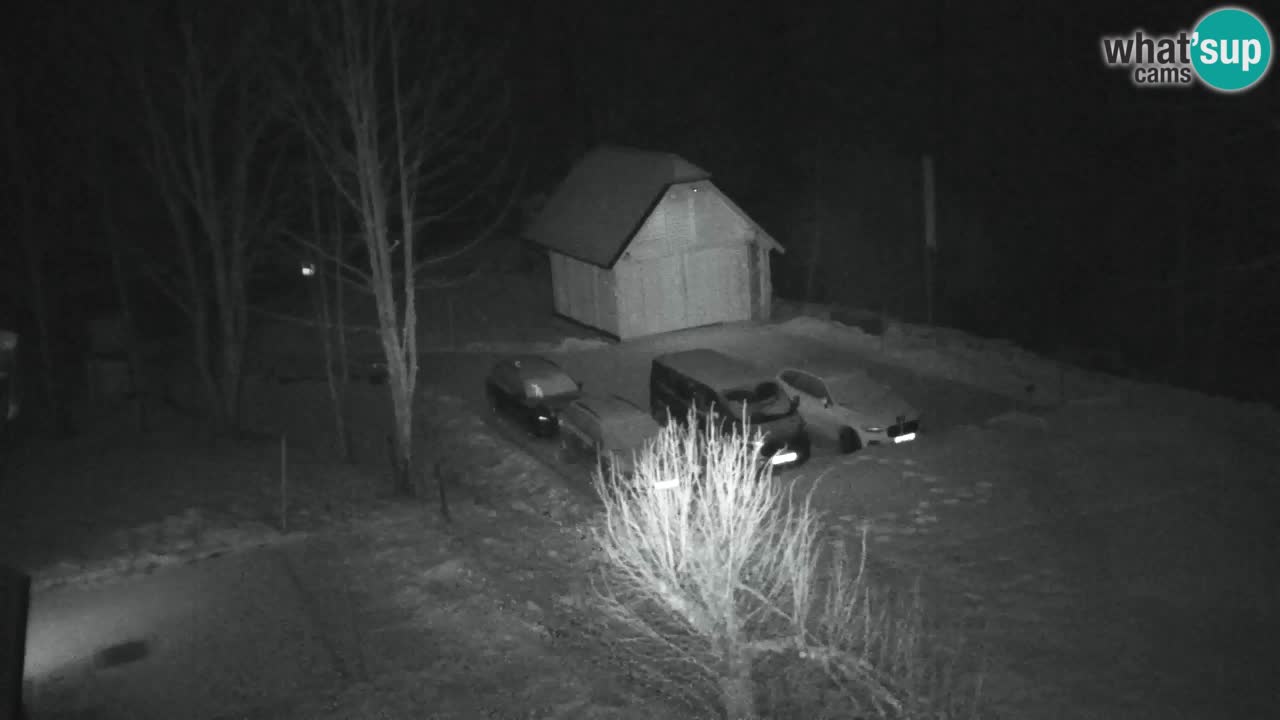 Webcam Lukanja – Pohorje houses a Water village