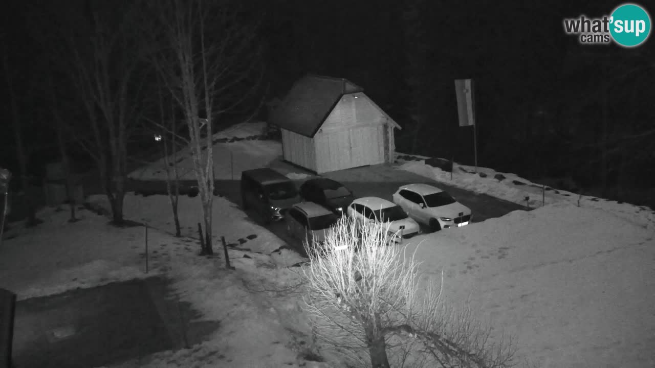 Webcam Lukanja – Water Village | Pohorje Houses