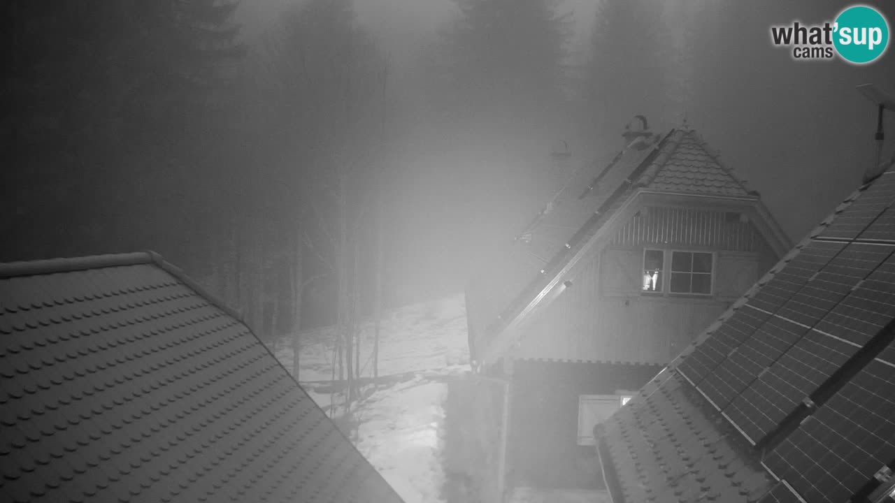 Web kamera Lukanja – Water Village | Pohorje Houses