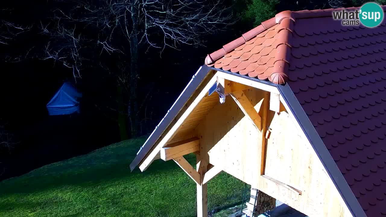 Webcam Lukanja – Pohorje houses a Water village