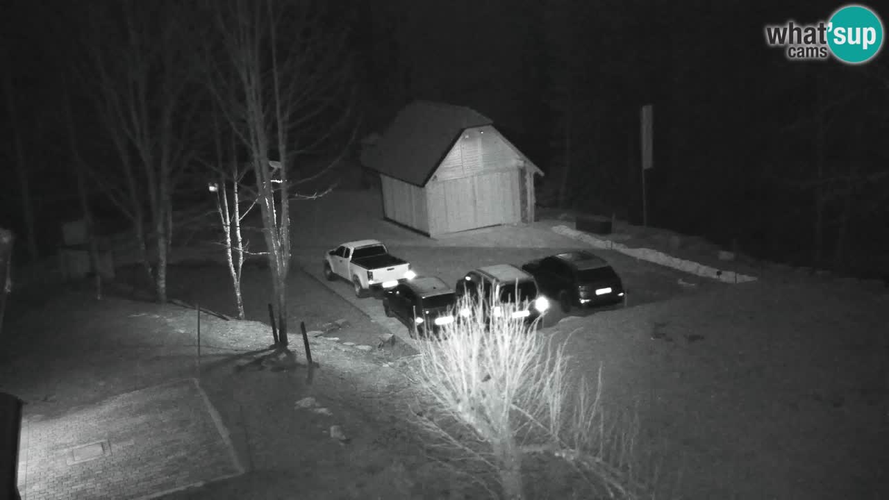 Webcam Lukanja – Water Village | Pohorje Houses