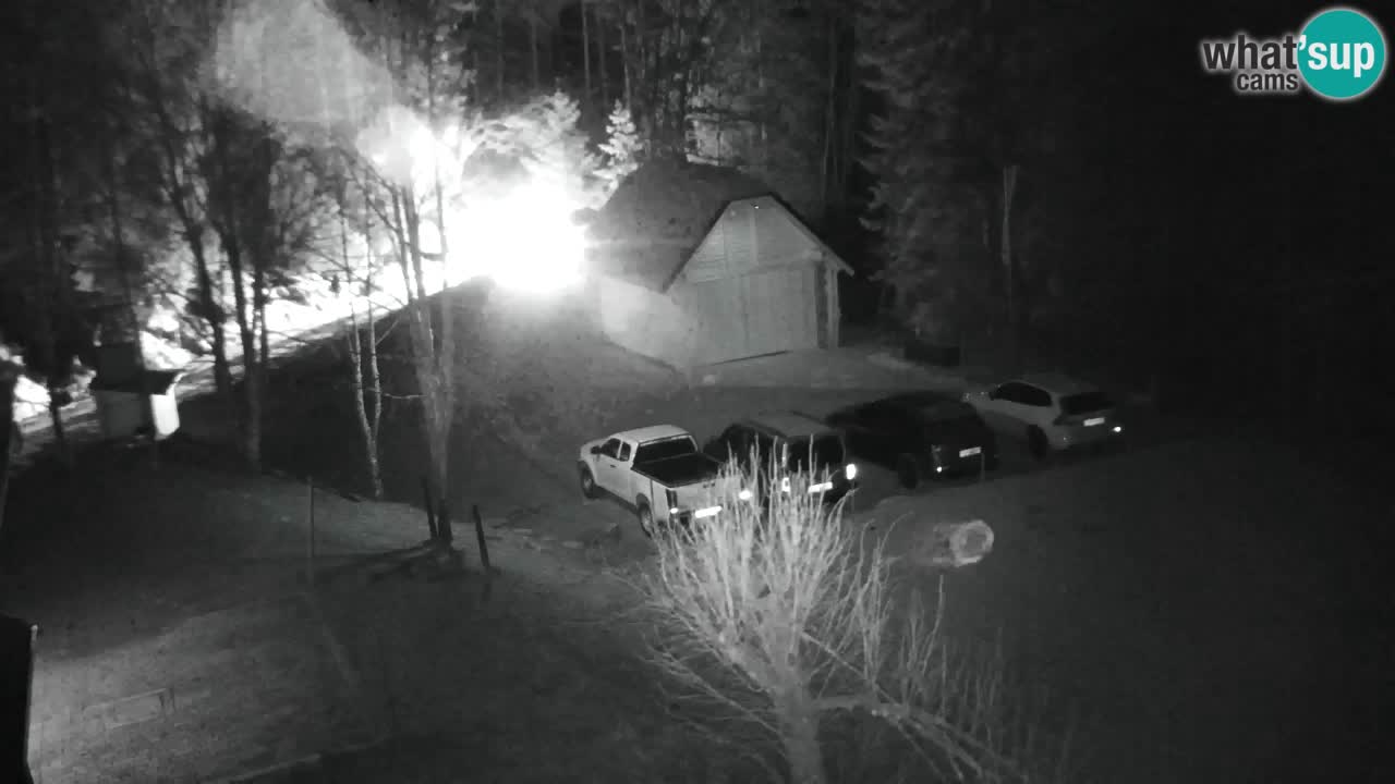 Webcam Lukanja – Water Village | Pohorje Houses