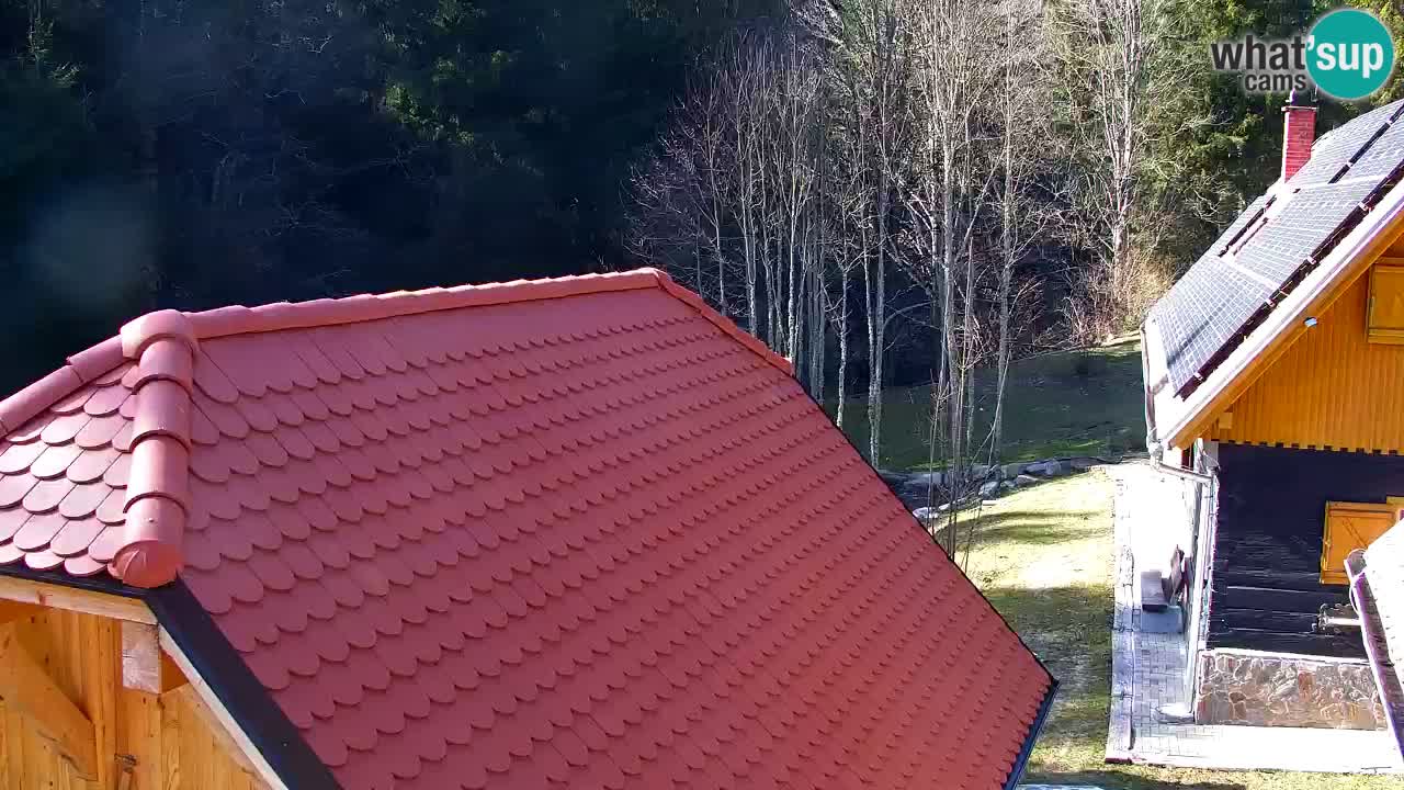 Webcam Lukanja – Water Village | Pohorje Houses