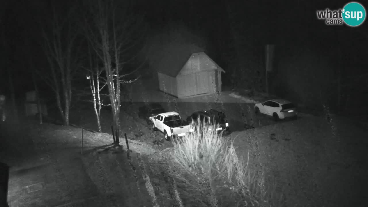 Webcam Lukanja – Pohorje houses a Water village