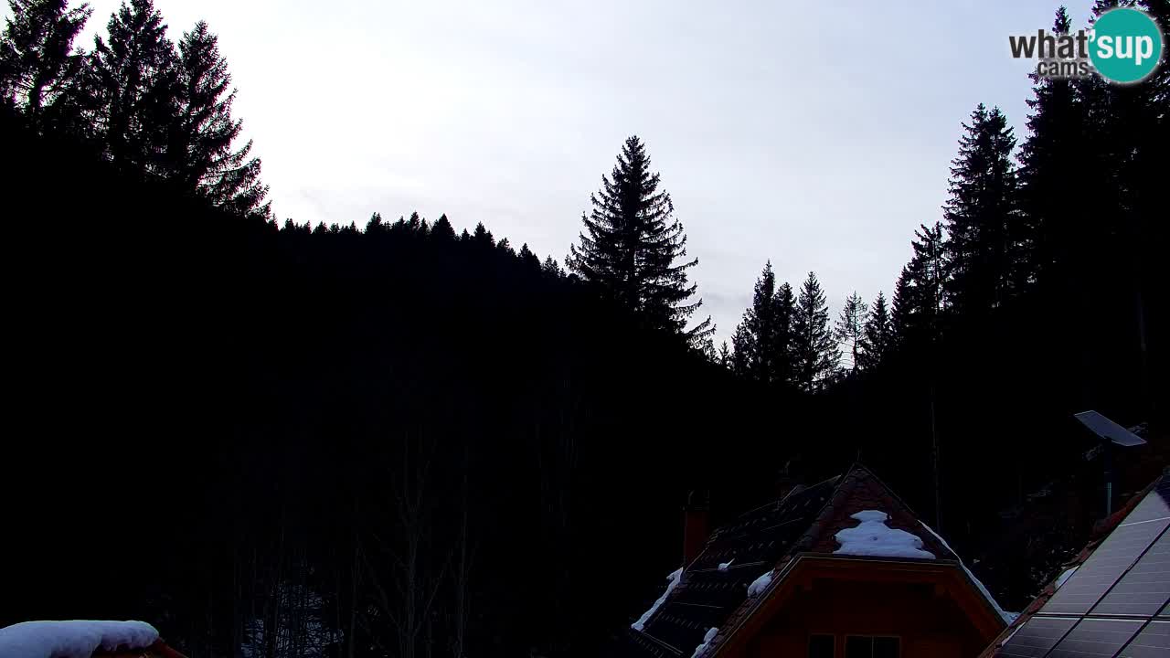 Webcam Lukanja – Pohorje houses a Water village