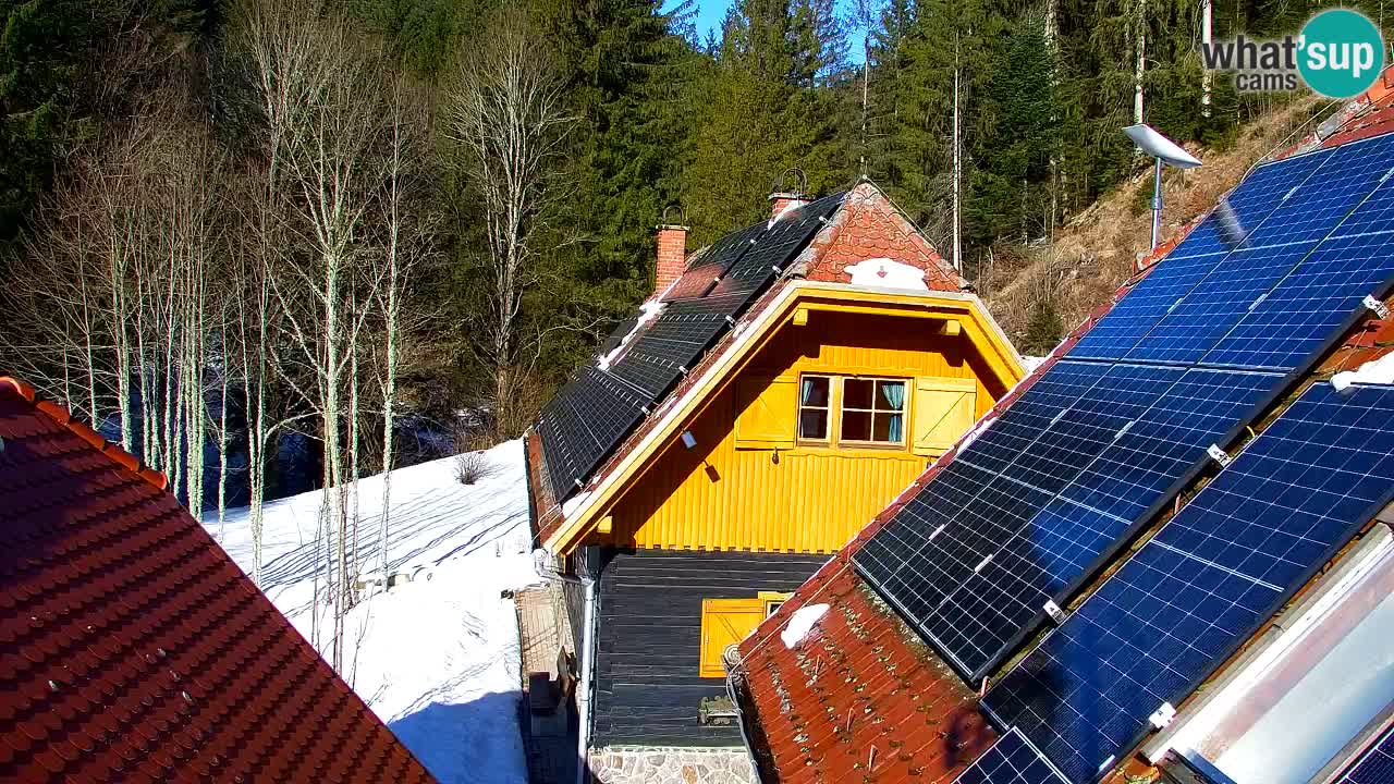 Webcam Lukanja – Water Village | Pohorje Houses