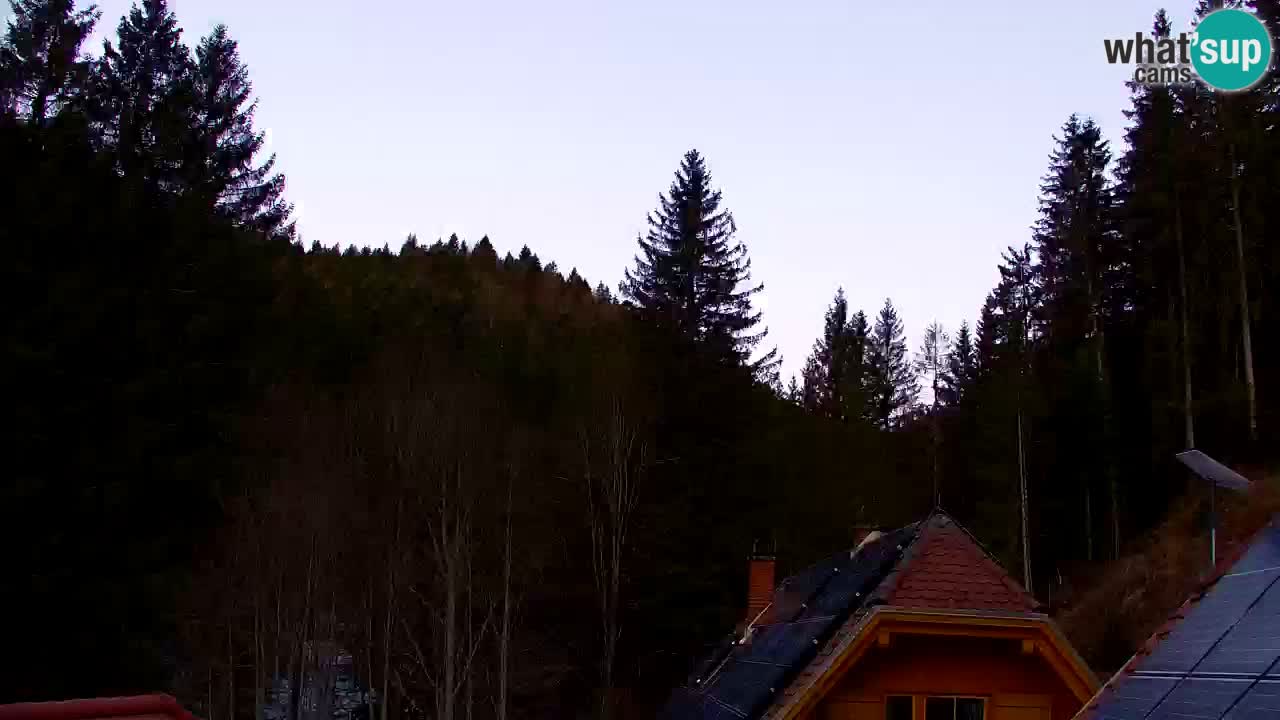 Webcam Lukanja – Water Village | Pohorje Houses