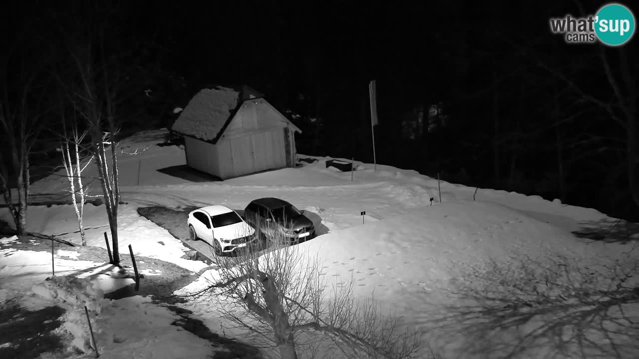 Webcam Lukanja – Pohorje houses a Water village