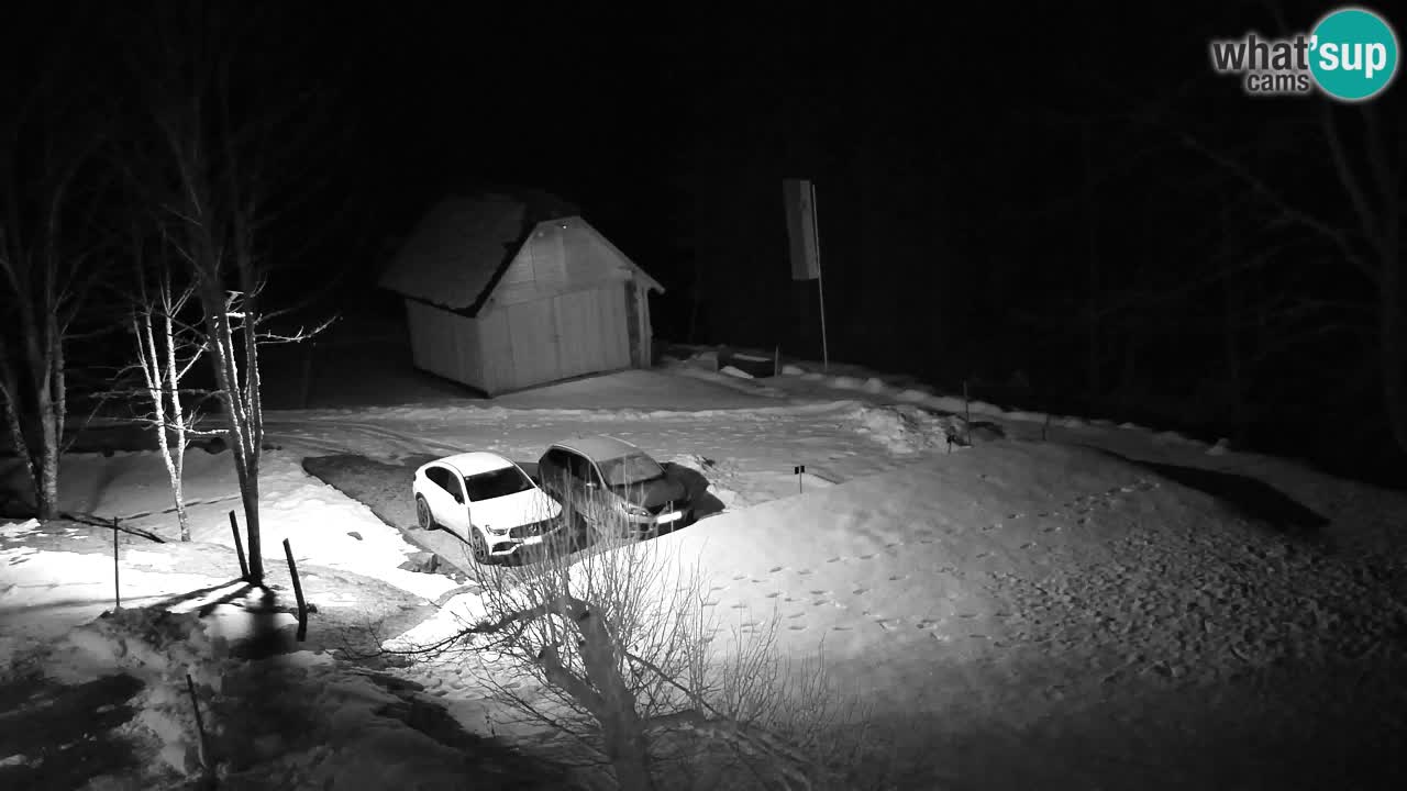 Webcam Lukanja – Water Village | Pohorje Houses